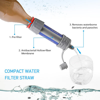 Water Purifying Straw - yoyomahalo