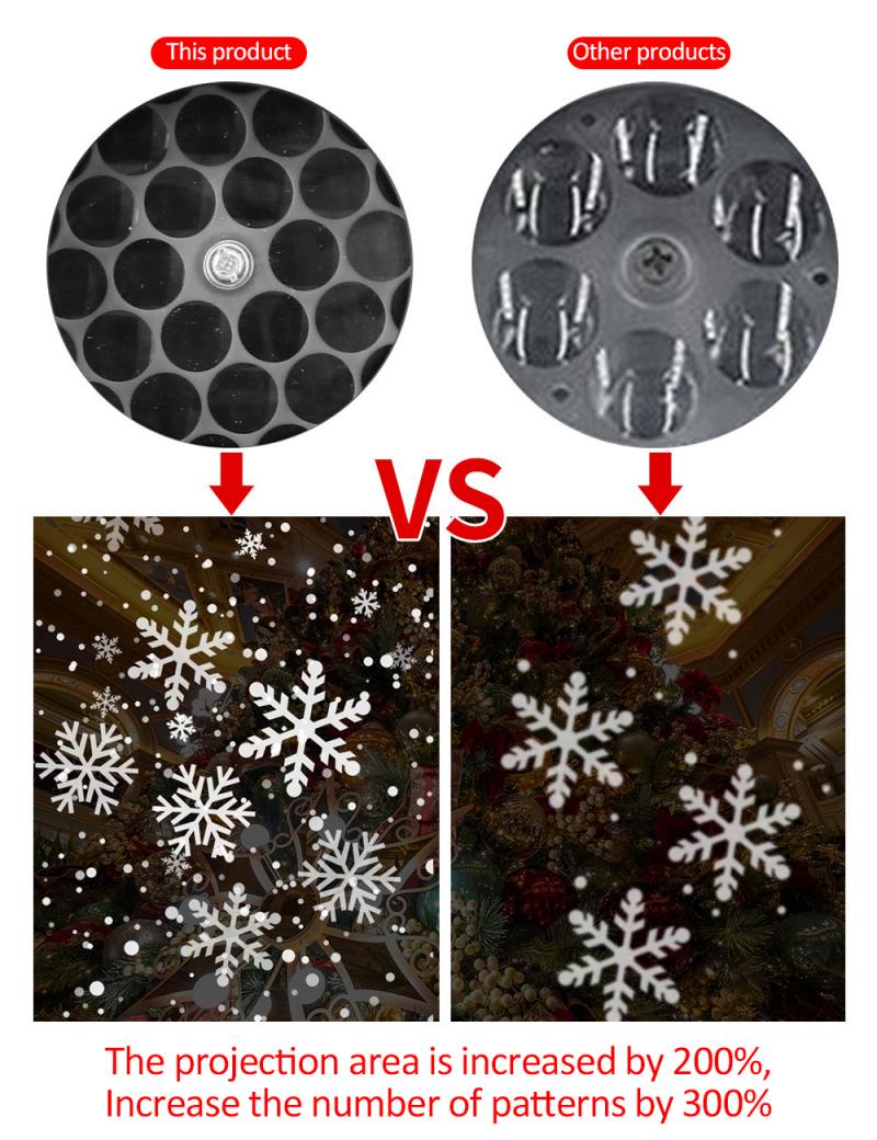 LED Snowflake Projector - yoyomahalo